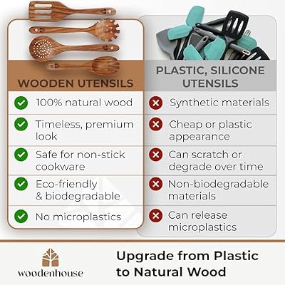 Wooden Spoons for Cooking – 10 Pcs Non Toxic Teak Kitchen Utensils Set — view 3